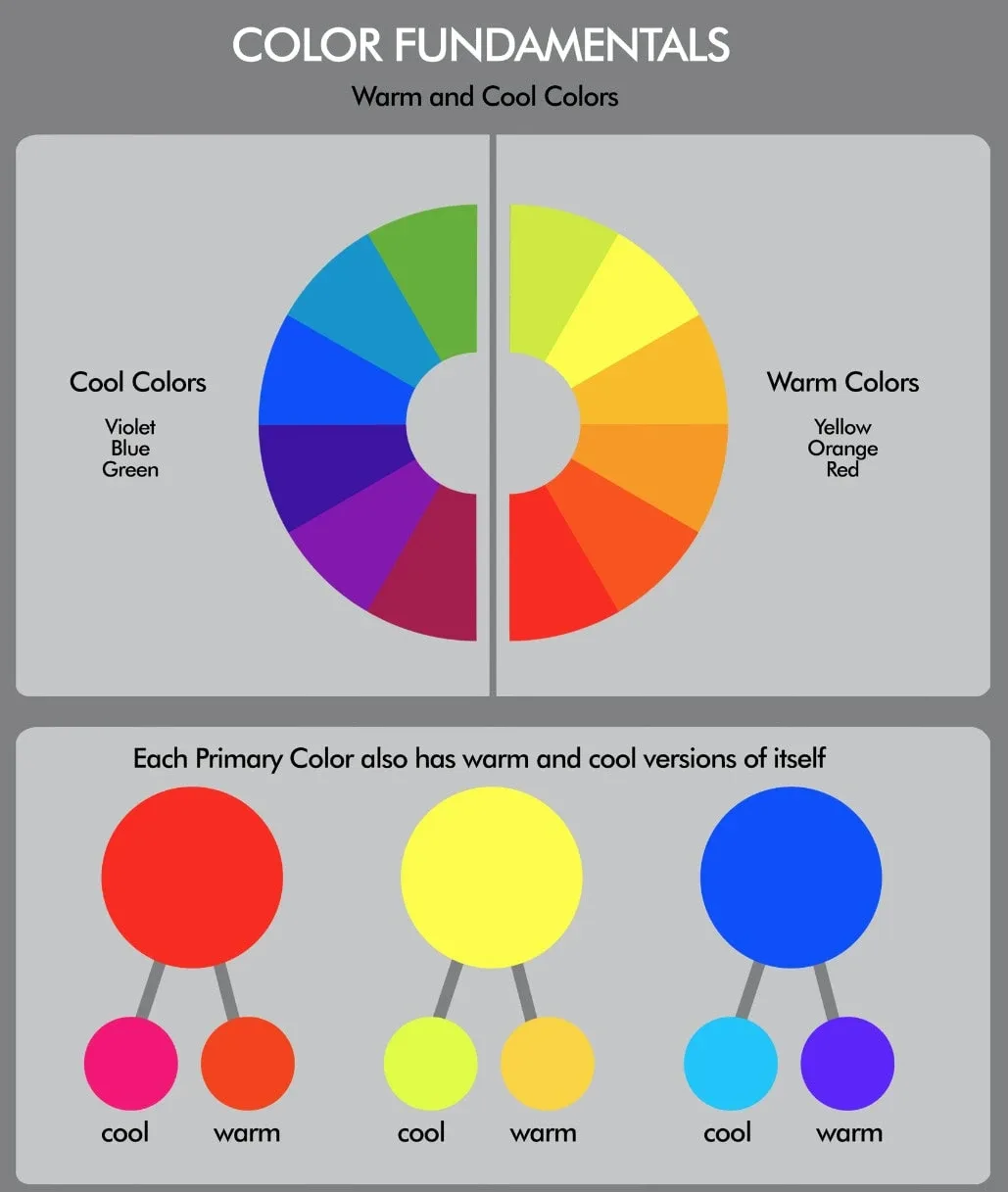 Practical Color Theory Flippednormals 9924