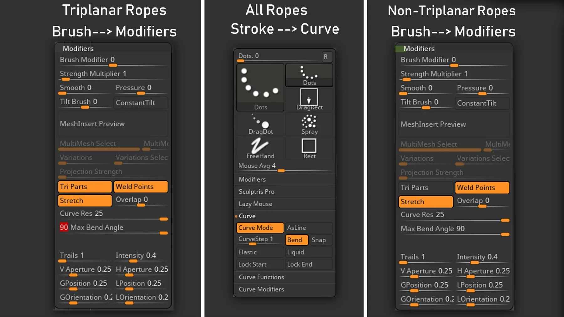 Zbrush - Cables IMM Brush + Meshes