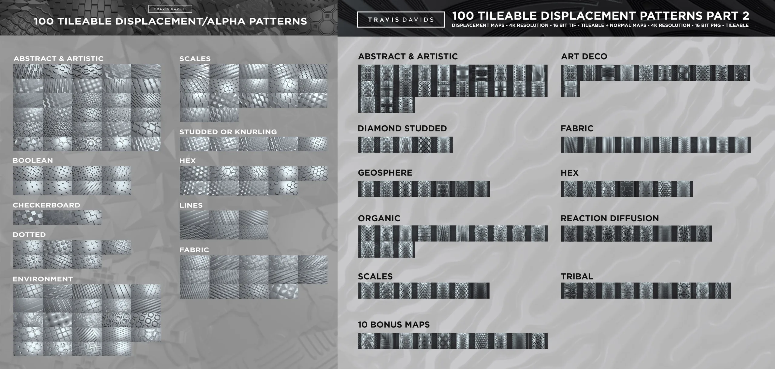 ULTIMATE PACK - 255 Tileable Displacement/Alpha Patterns (Part 1 + Part 2)