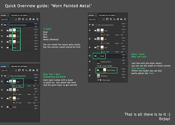 Smart Material: Worn Painted Metal
