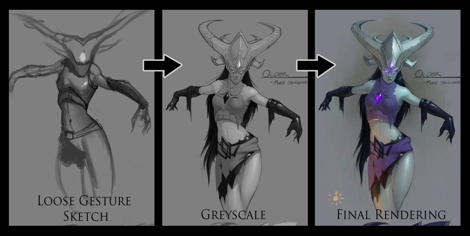 Character Development Tutorial