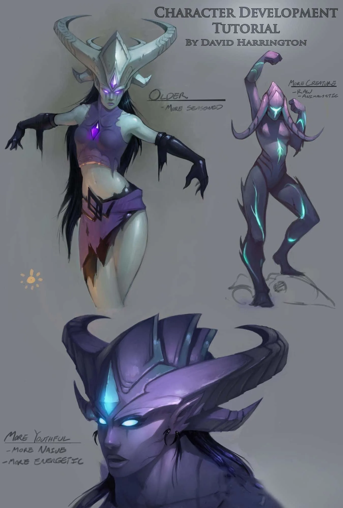 Character Development Tutorial