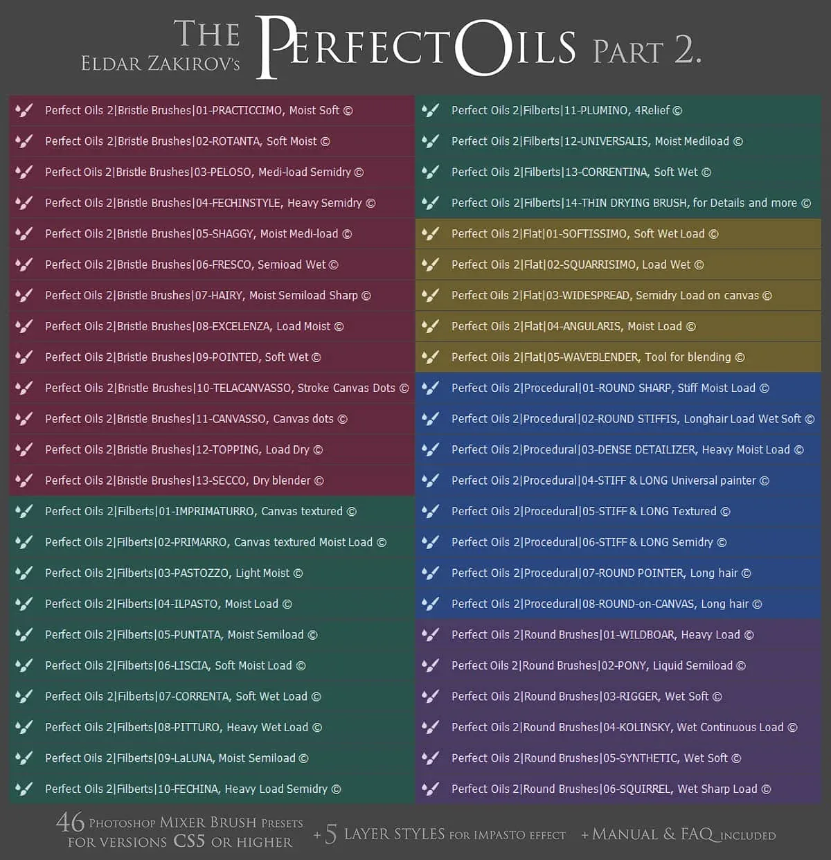 The Perfect Oils. Part 2. 46 Mixer Brush Presets for Photoshop CS5+ and 5 "Impasto" Layer Styles