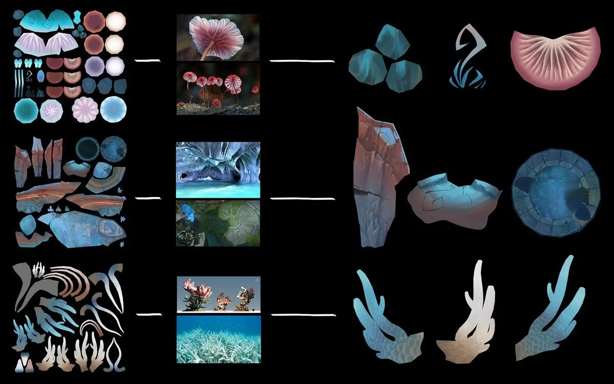 Environments in Maya | Tips for Beginners