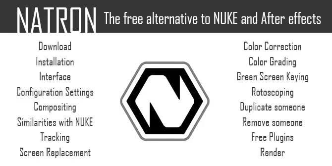 Introduction To Natron: The FREE & Robust Alternative To Nuke & After Effects