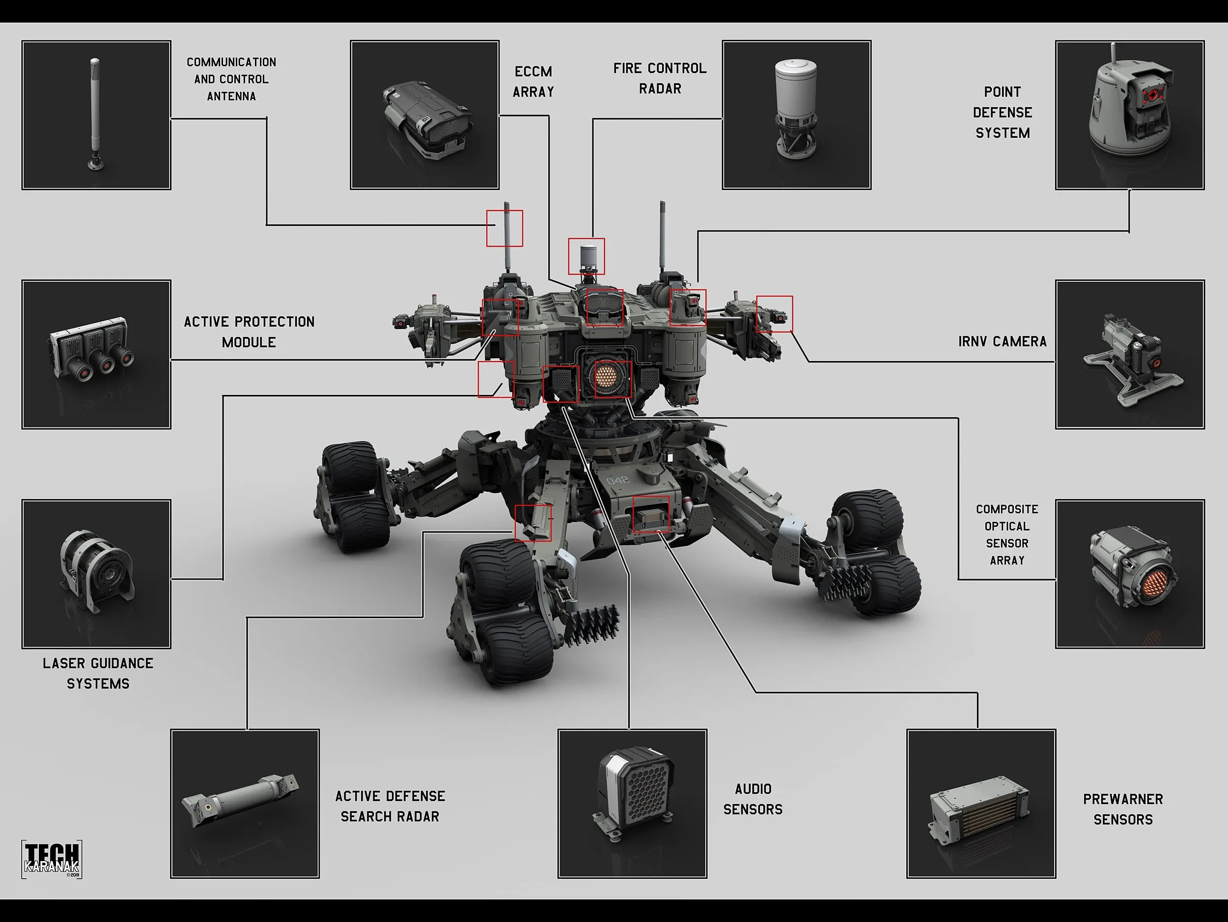 Vehicle Attachments Kit