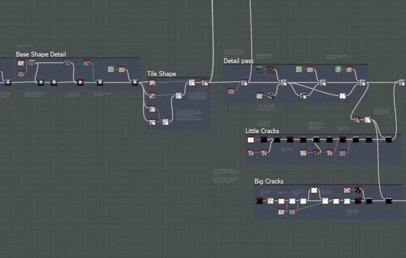 Cliff - Substance Designer