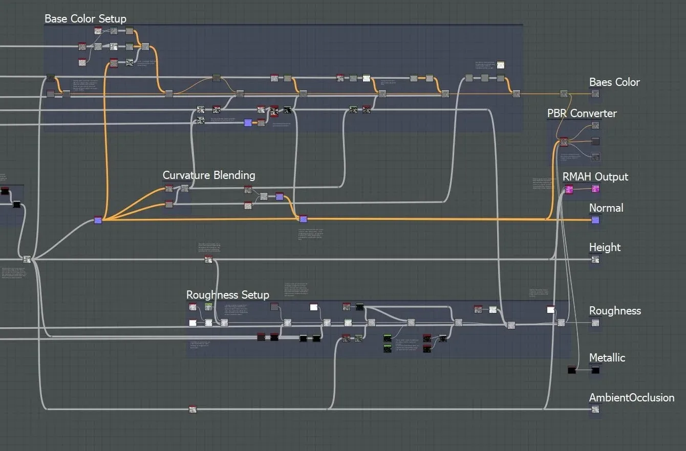 Cliff - Substance Designer