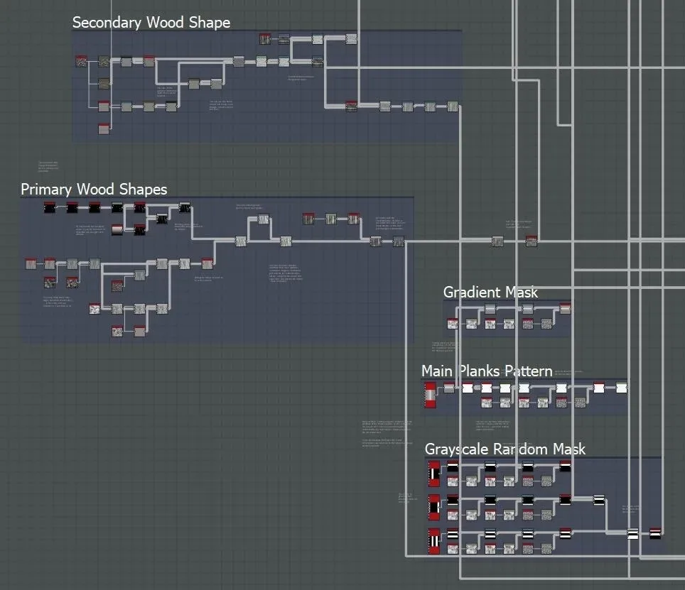 Medieval Wood Wall - Substance Designer