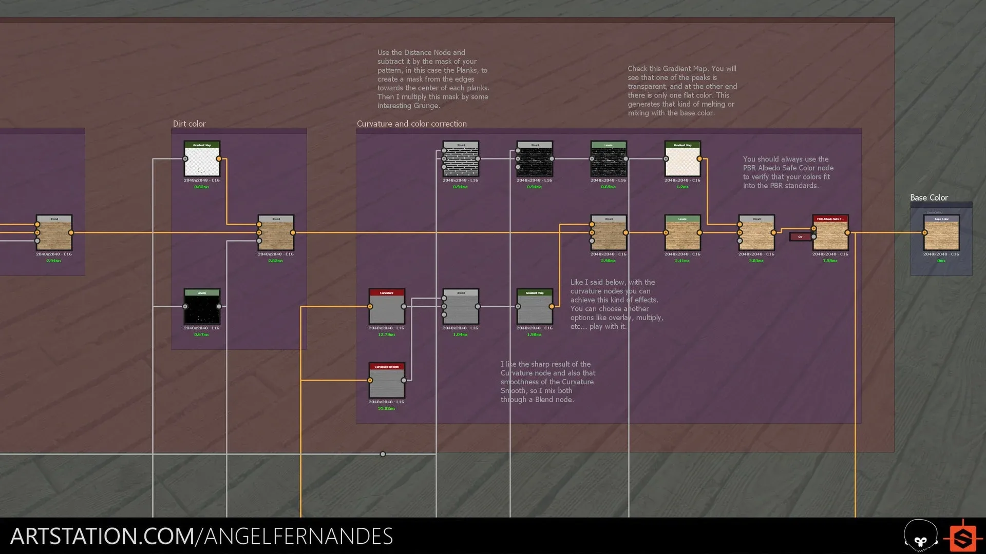 Wood - Substance Designer