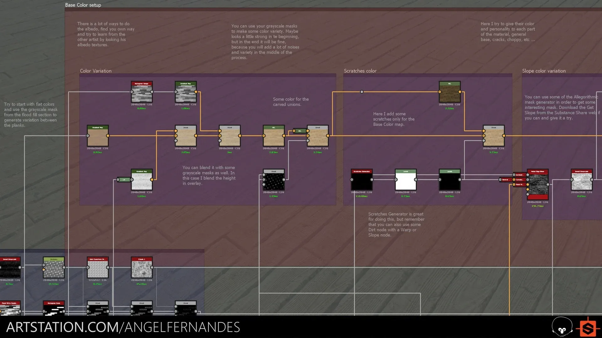 Wood - Substance Designer