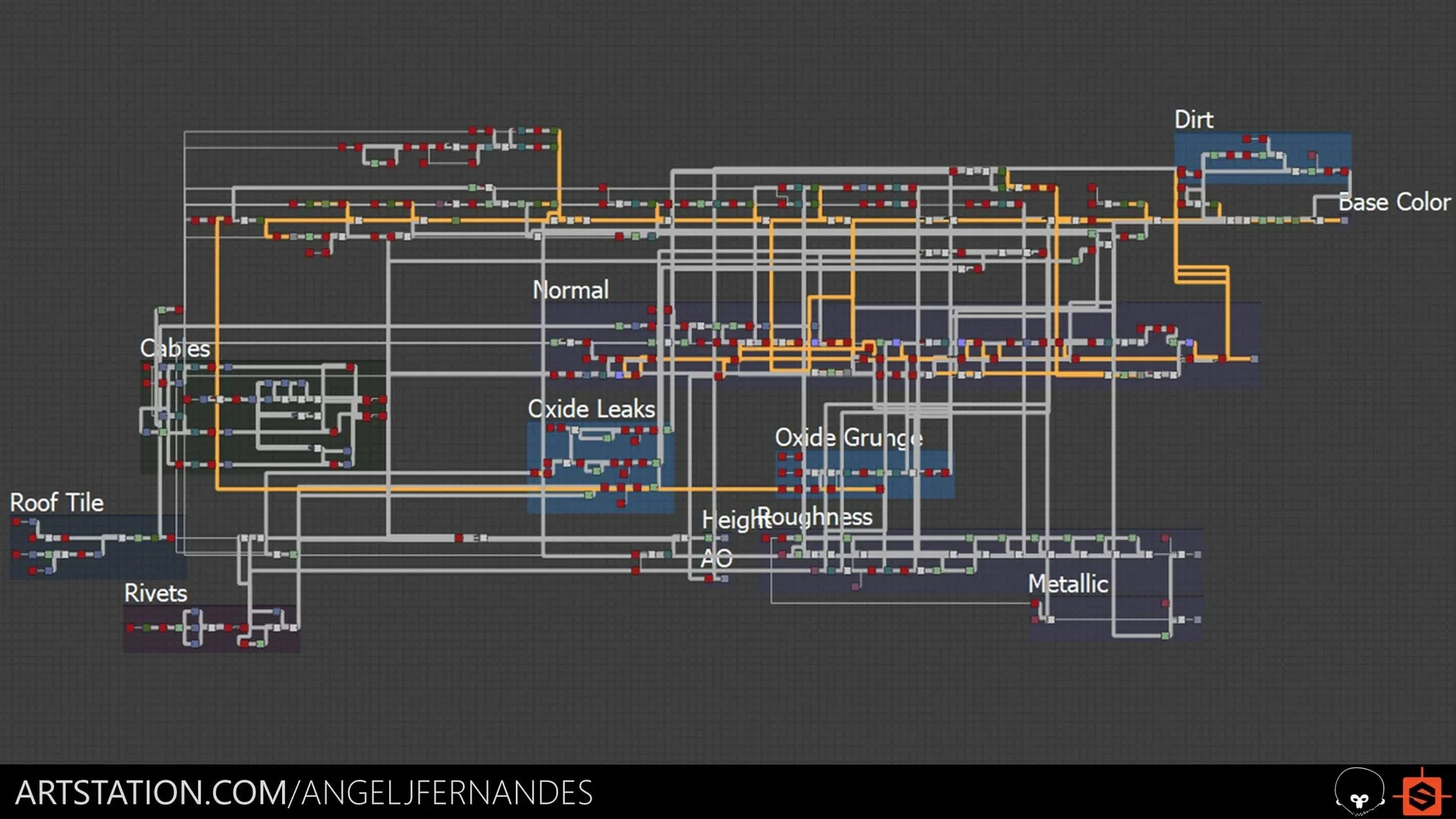 Metal Roof - Substance Designer