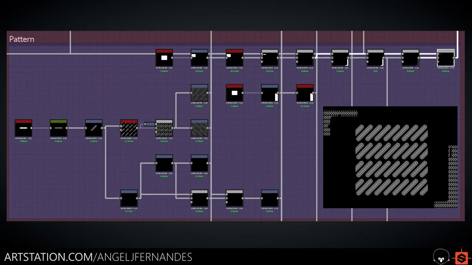 Sci-Fi Panel - Substance Designer