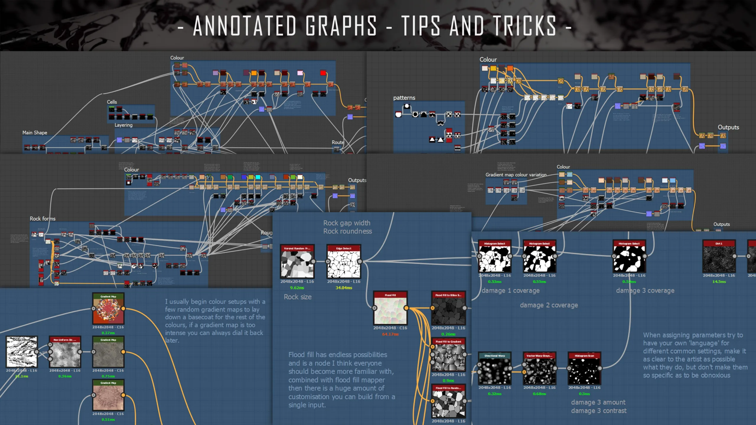 Substance Designer - Variety Texture Pack With Tips & Tricks