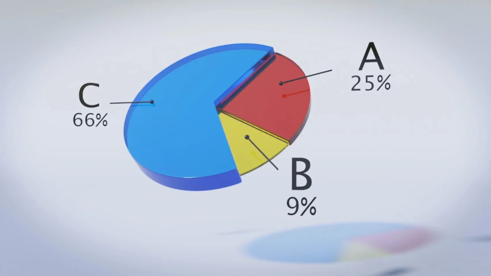 3D Data Visualization In Autodesk Maya