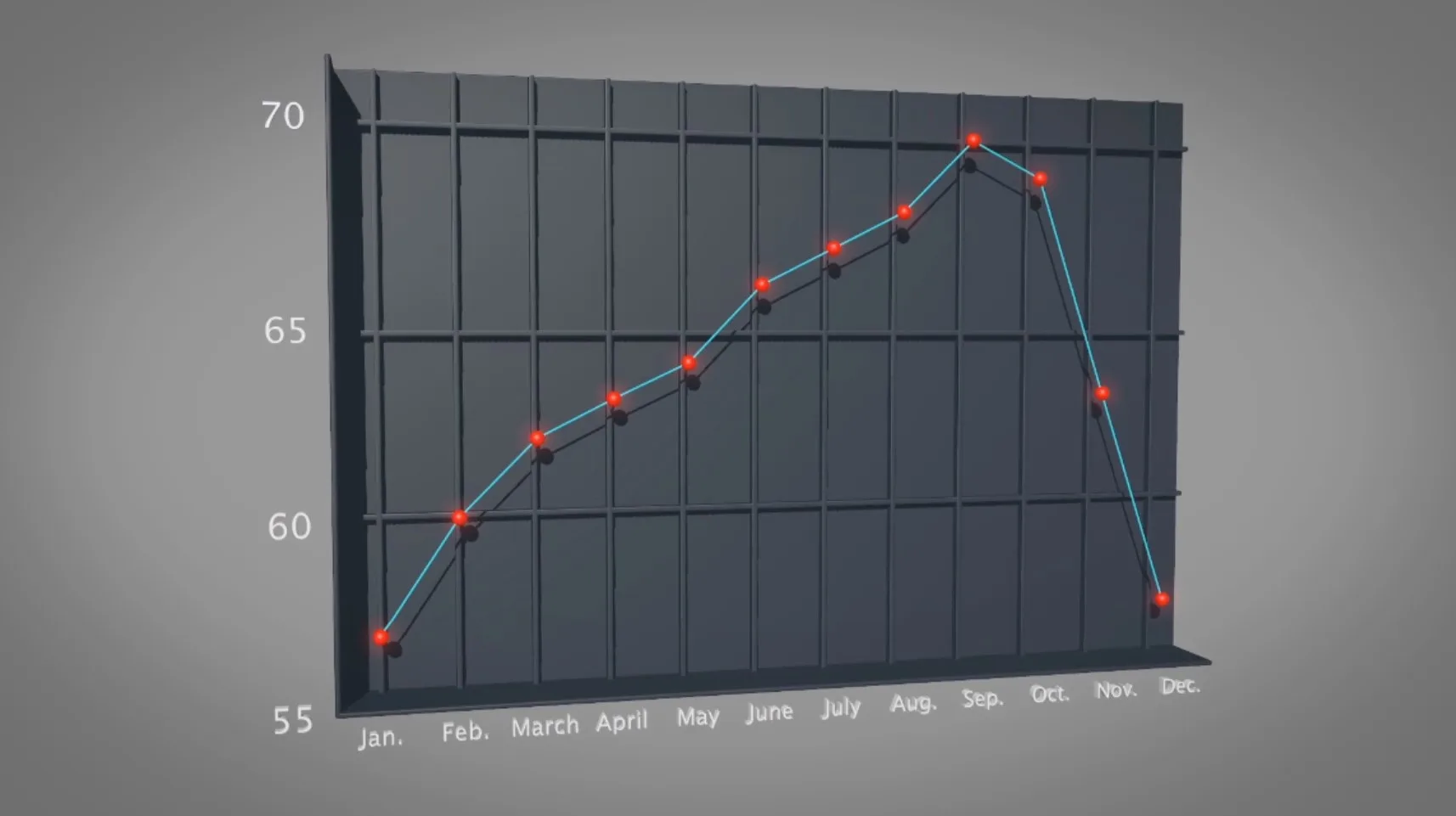 3D Data Visualization In Autodesk Maya