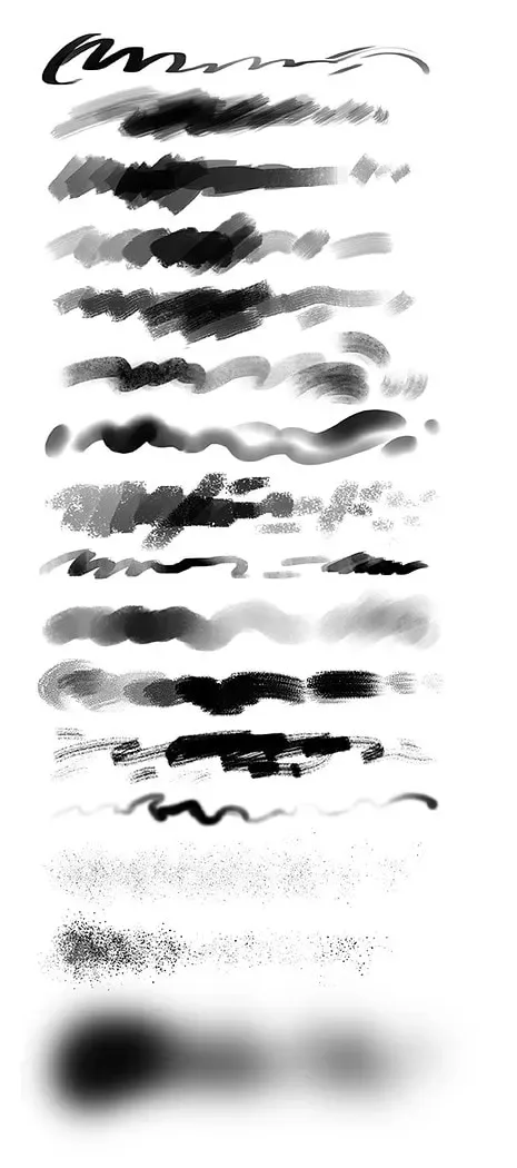 How to Draw a Female Face