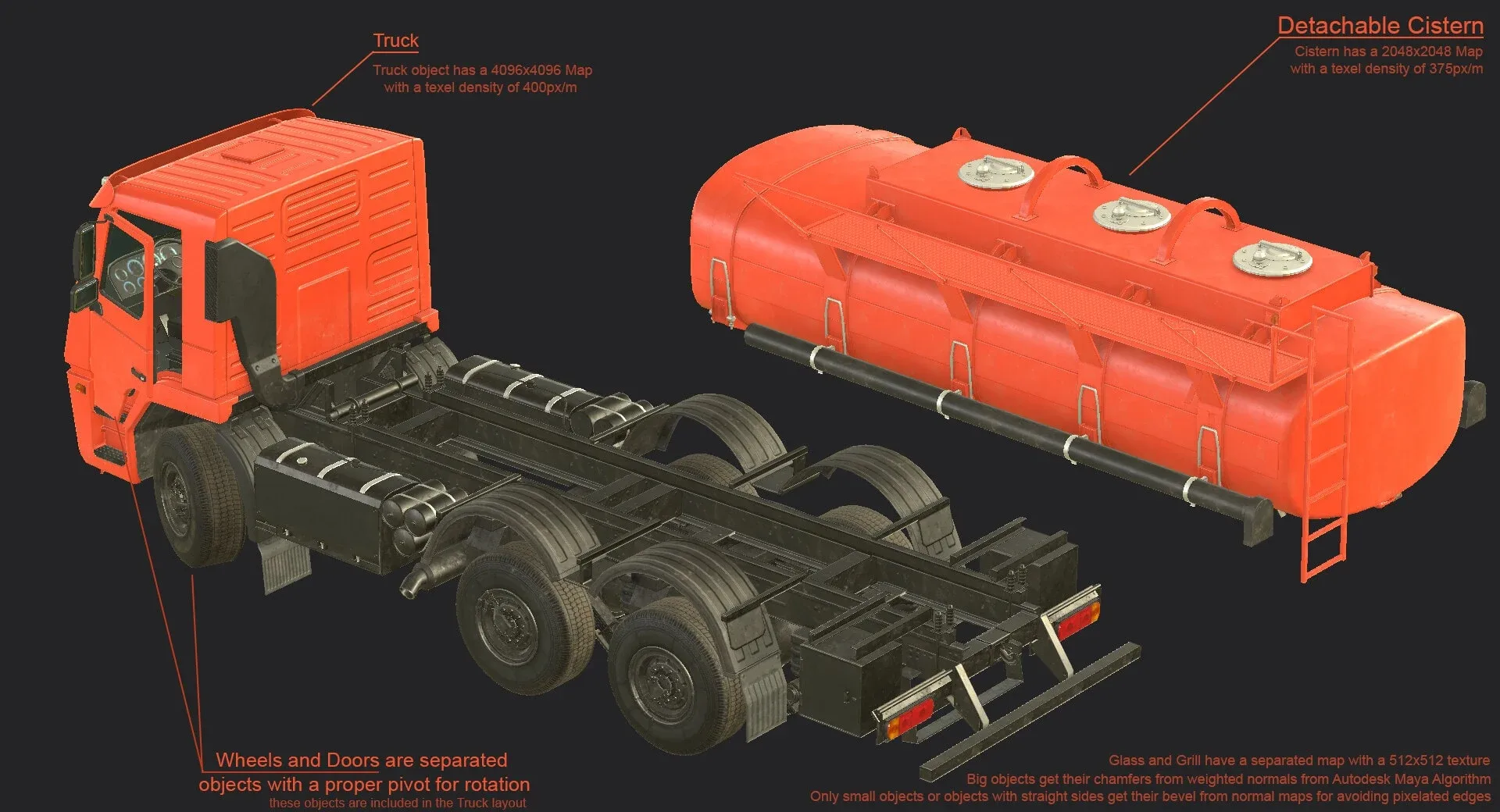 Cistern Tanker Truck Pack - Unity3D