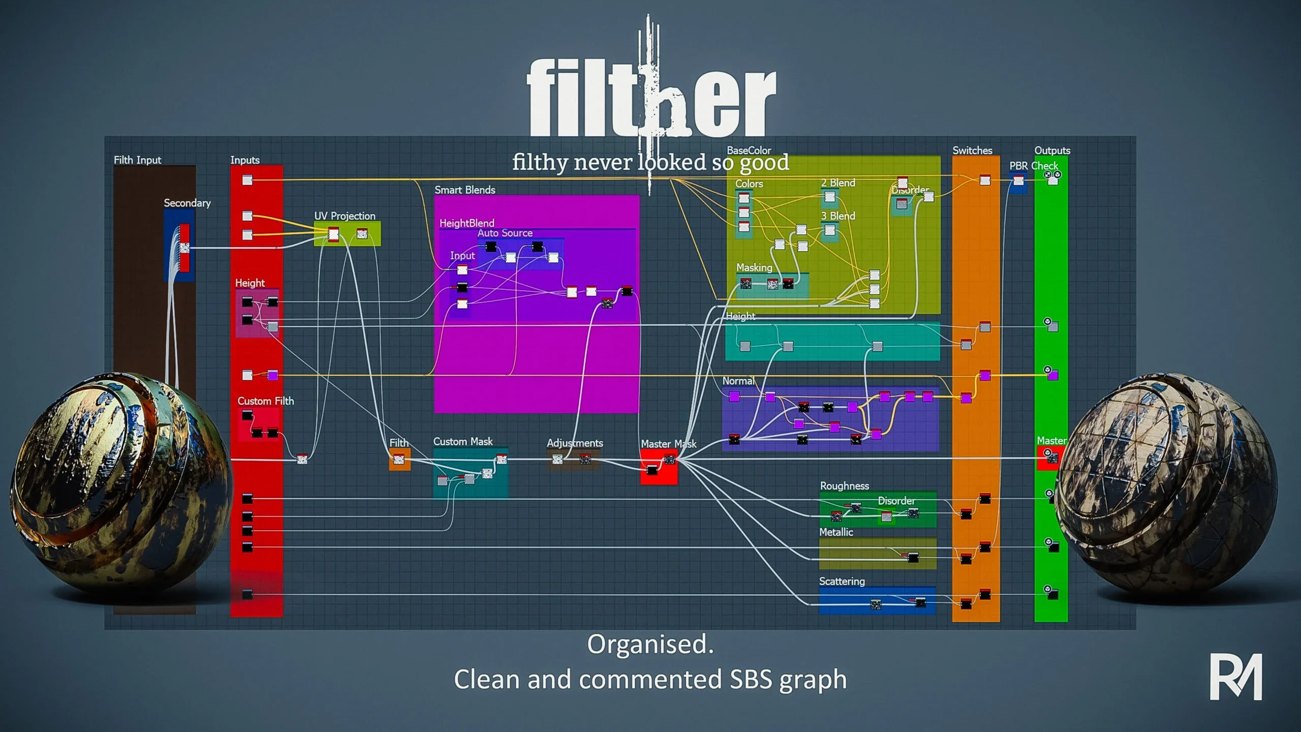 Filther for Substance