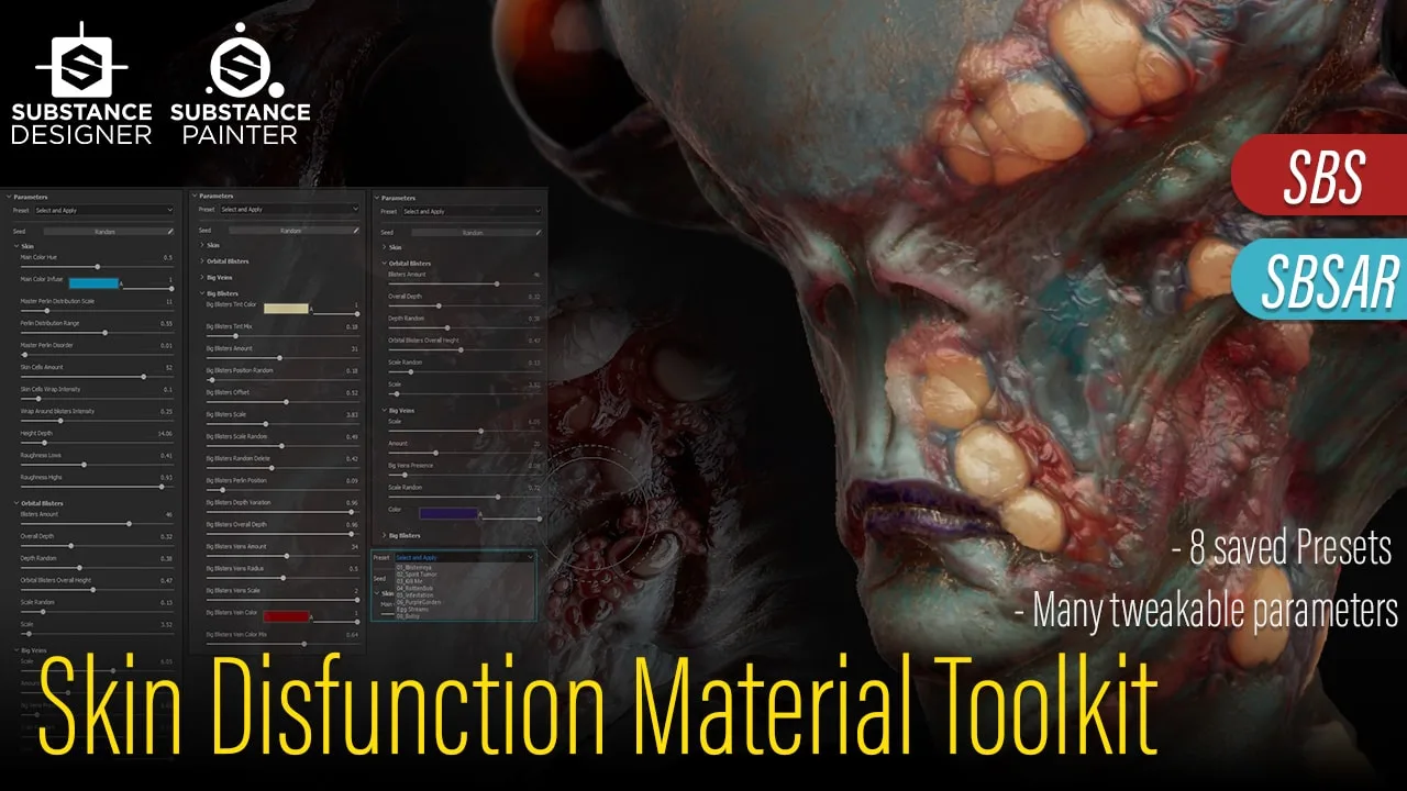 Skin Disfunction Material Toolkit