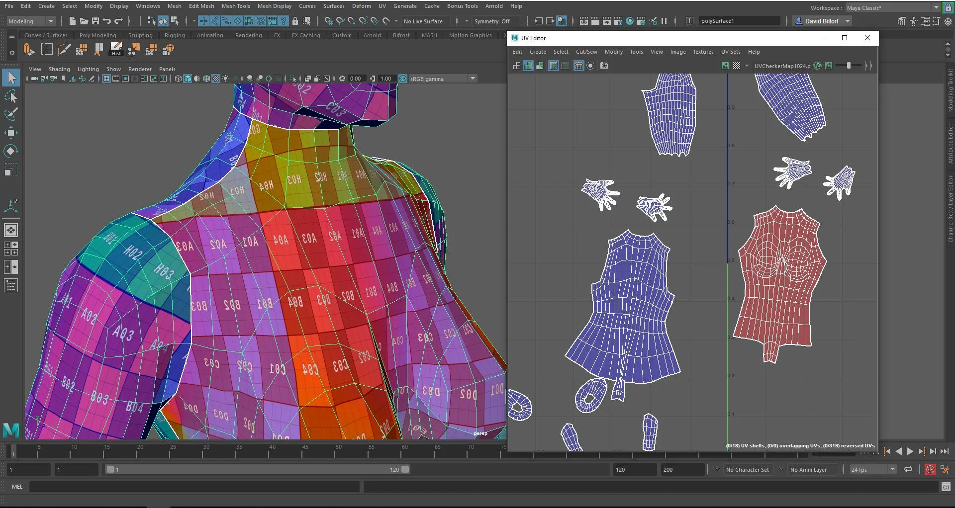 Character UV Mapping Tutorial