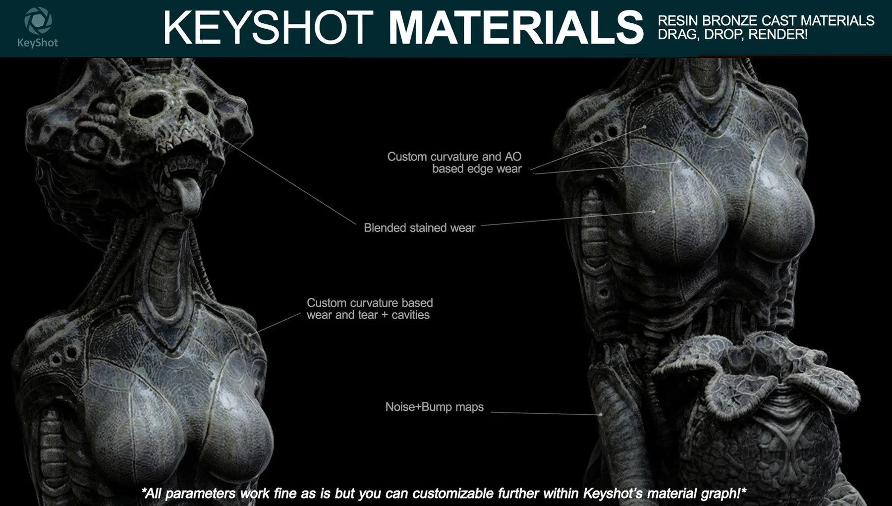 Resin Bronze Cast Materials for Keyshot