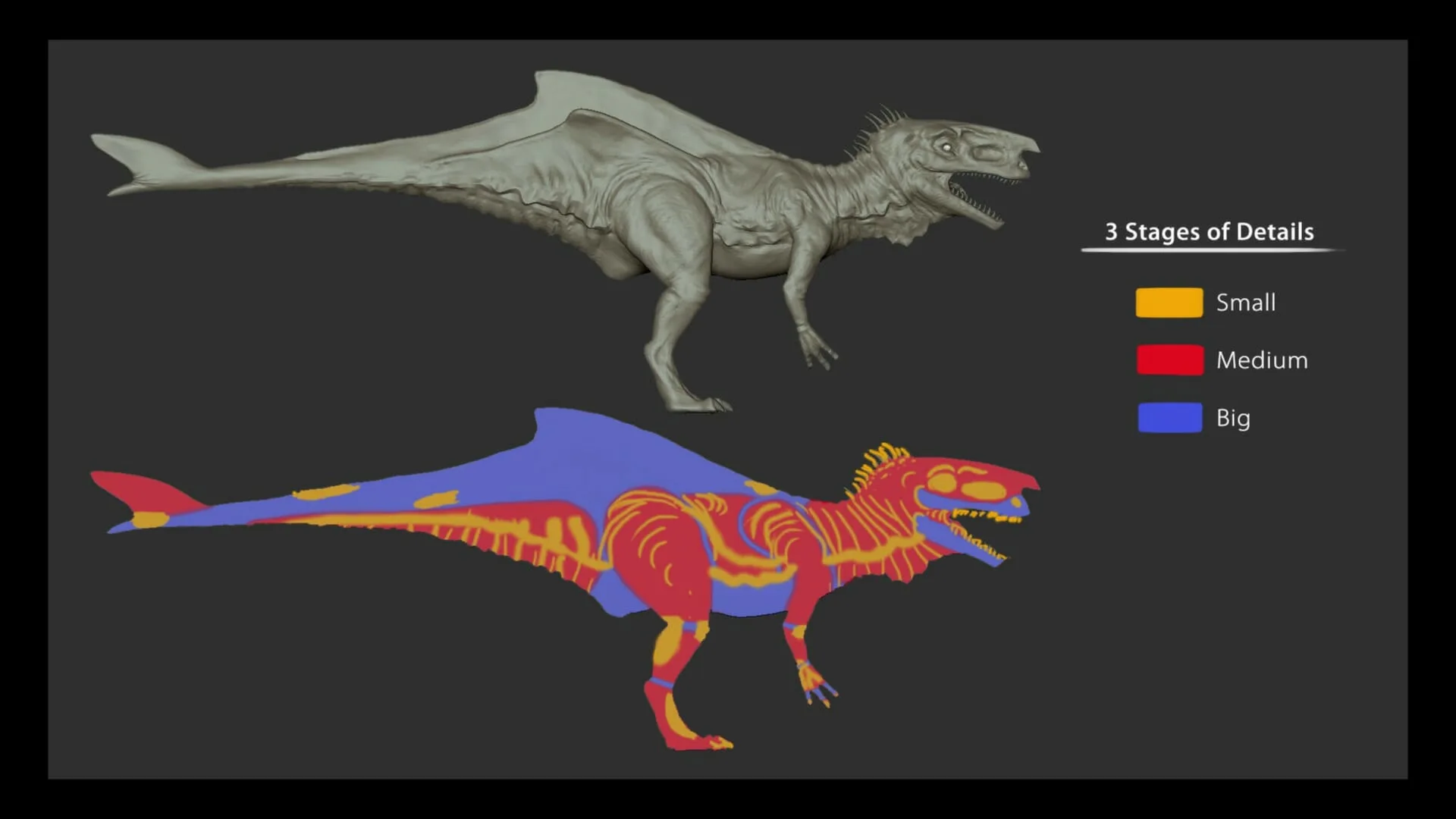 Modeling & Sculpting a Dinosaur