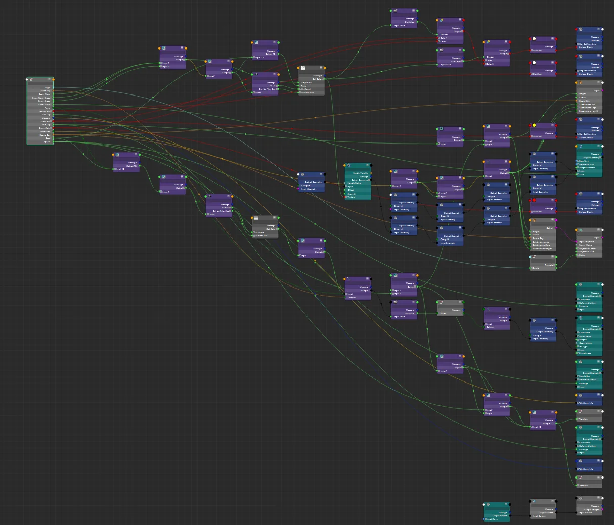 Laser A - 3D FX Rig