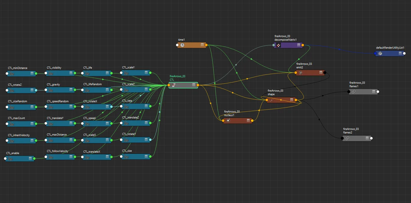 Fire Trail Shapemesh FX Asset for Maya