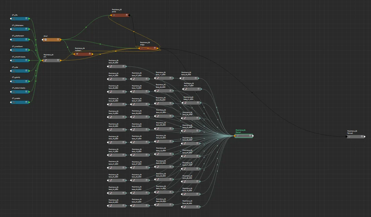 Fire Trail Shapemesh FX Asset for Maya