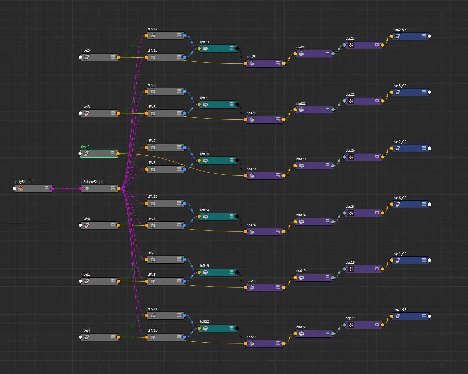 TFK_rivet: Multi-Rivet Script for Maya 0.1.0