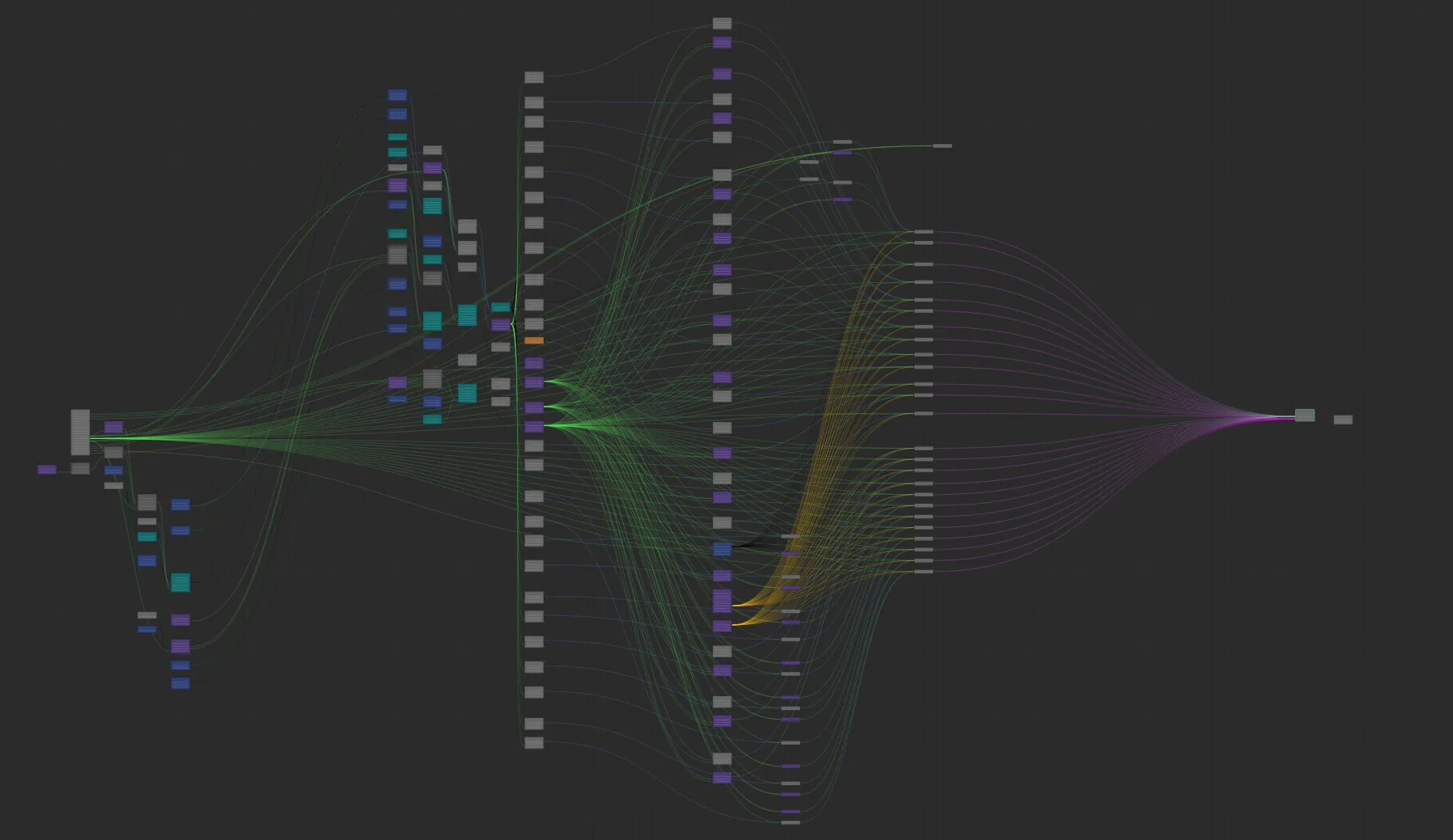 FX Lines