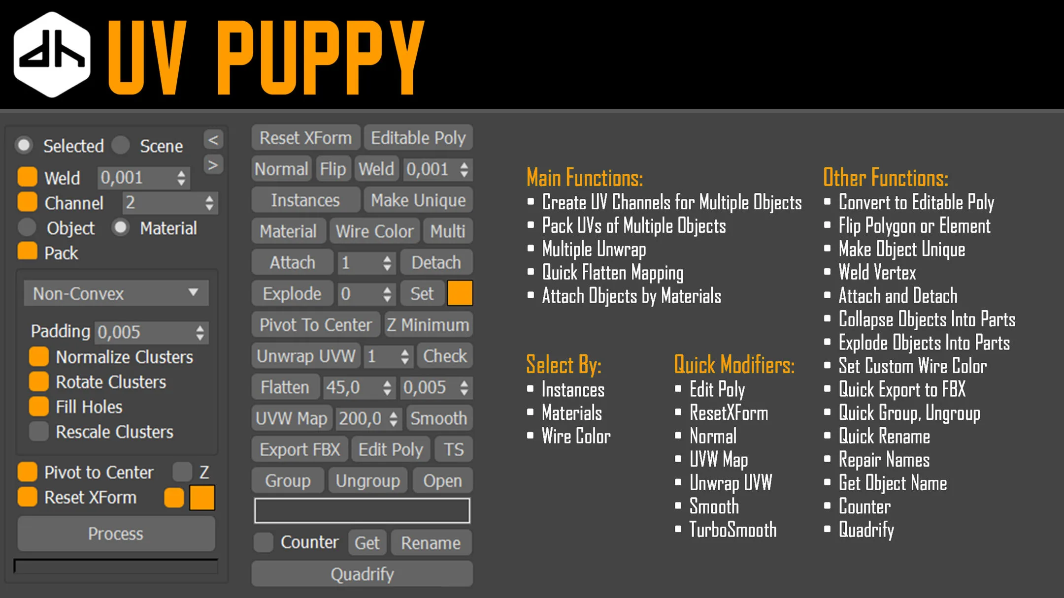 UV Puppy - UV Management Script