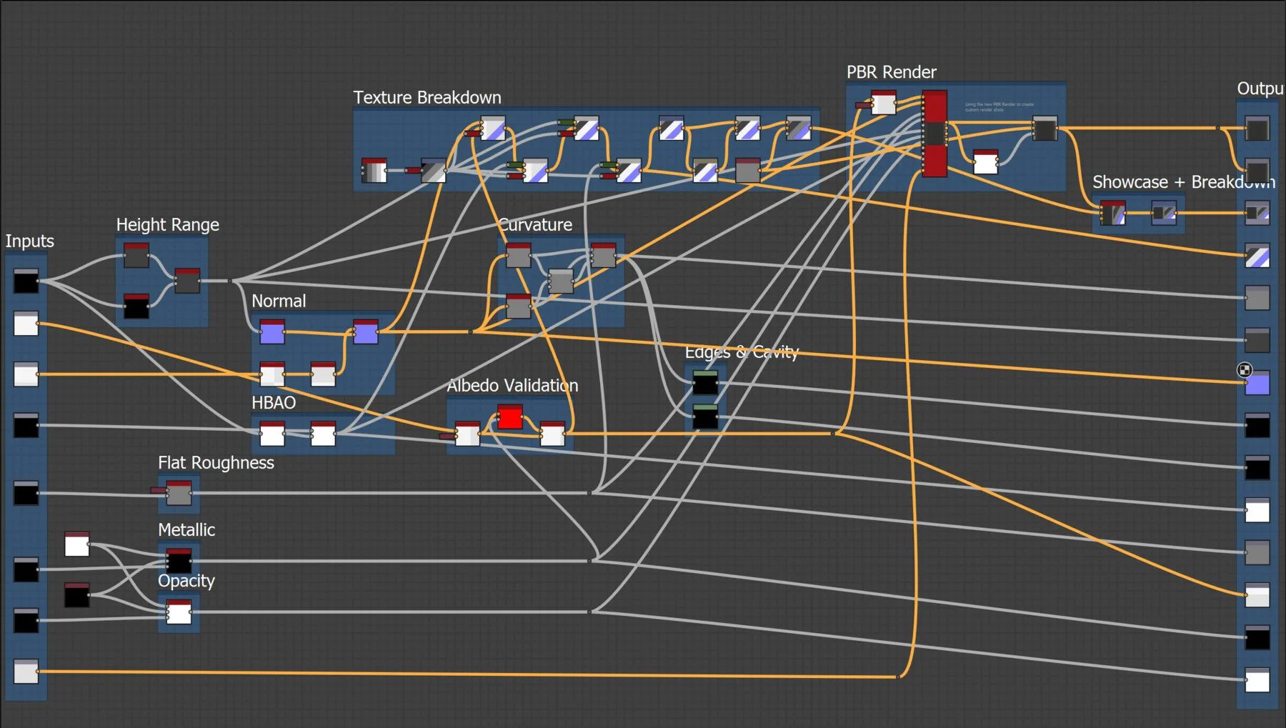 Substance Designer PBR Convert & Render - Custom Node