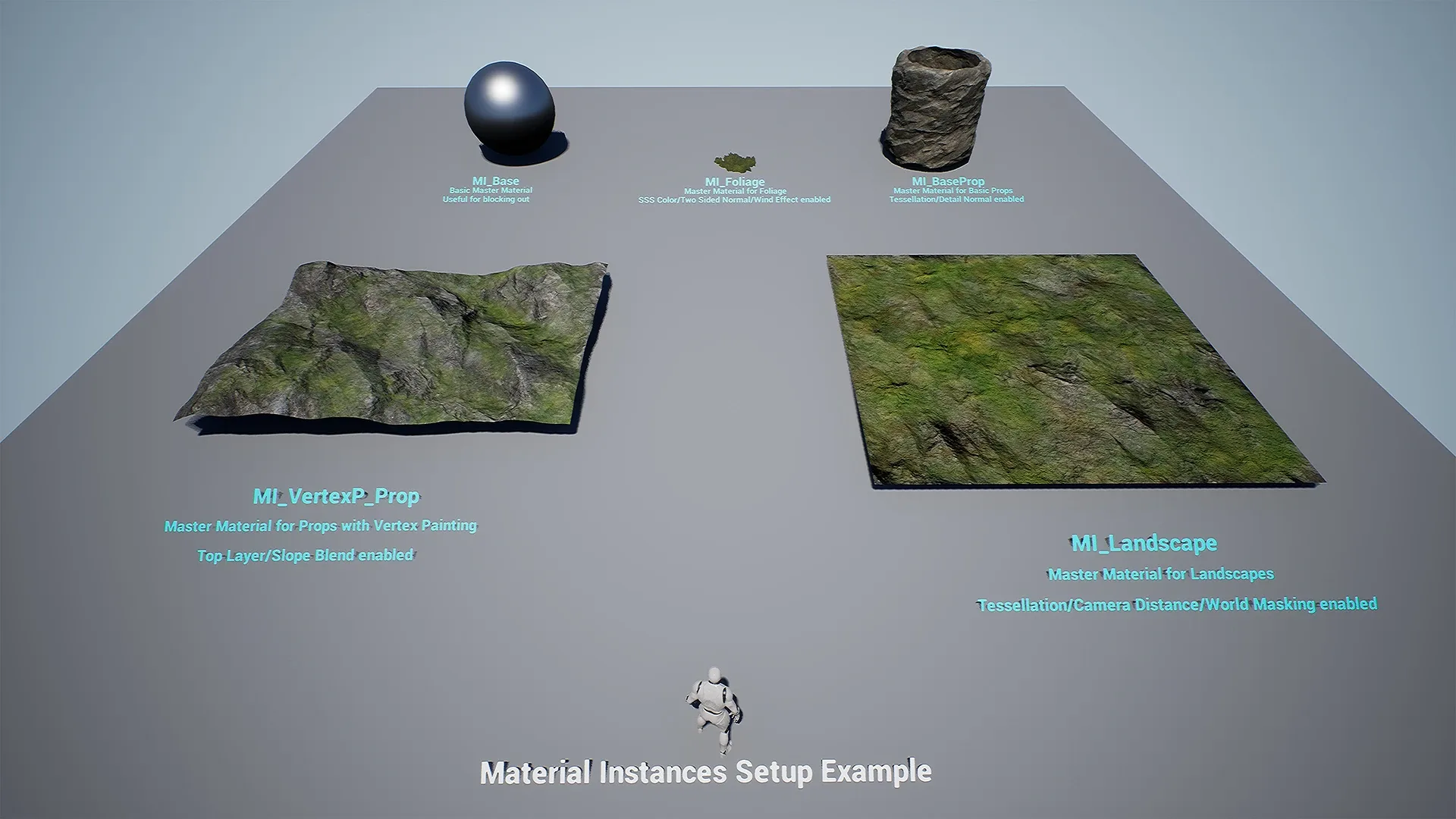 Unreal Engine 4 - Useful Master Materials V1.1