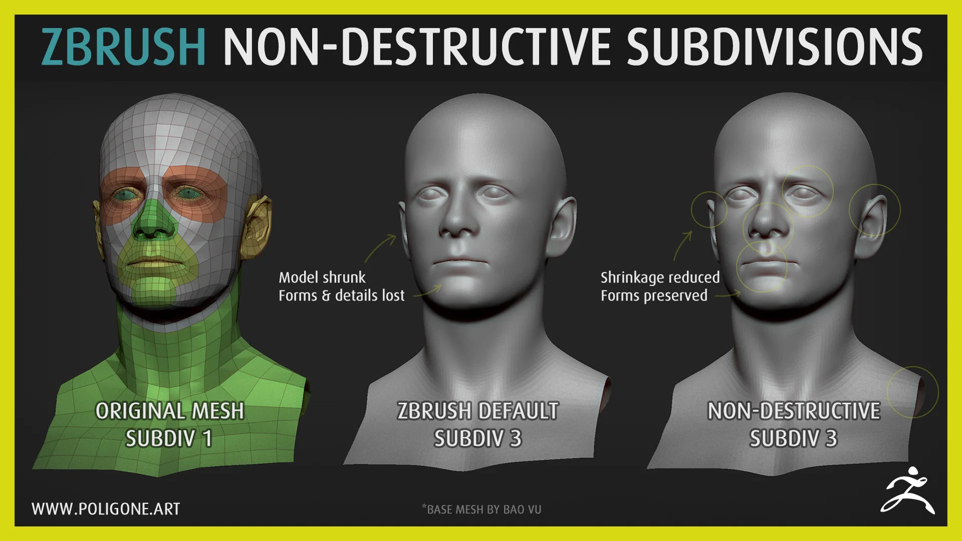 Poligone - ZBrush Non-Destructive SubDivisions