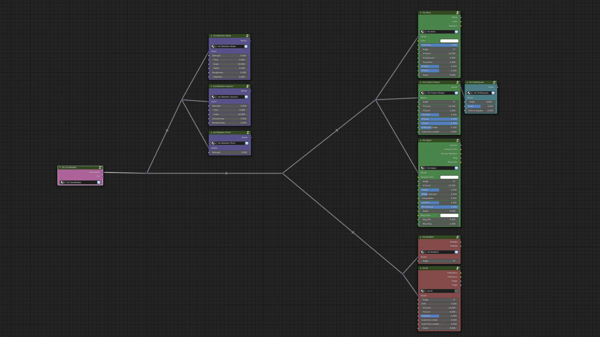 Procedural Iris Nodes