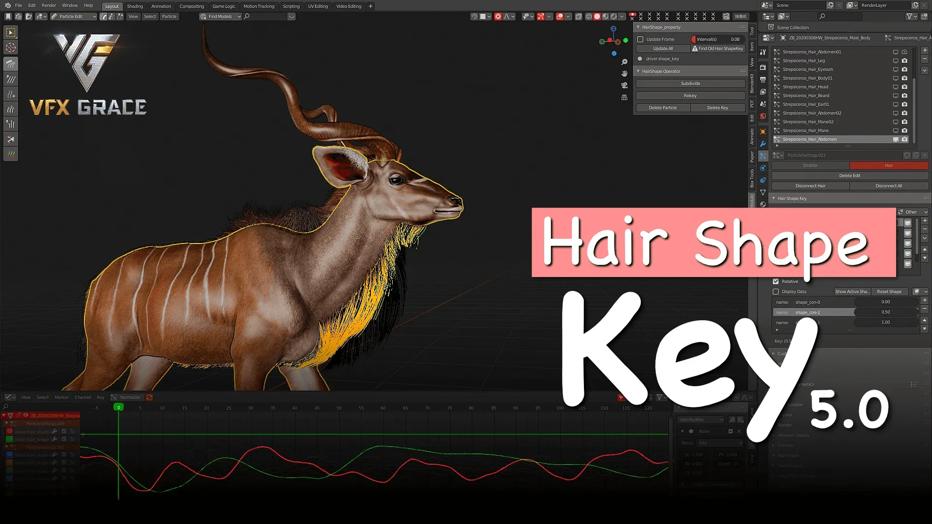 Blender Addon | Hair Shape Key | VFX Grace