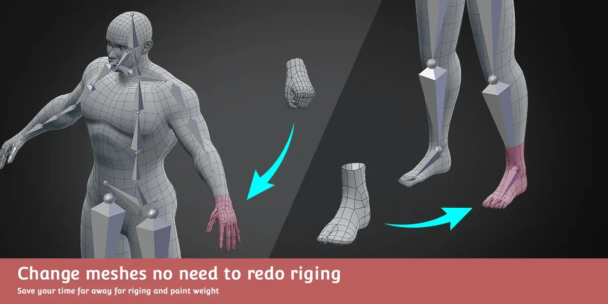 Base Meshes Character Starter Kit + Rig
