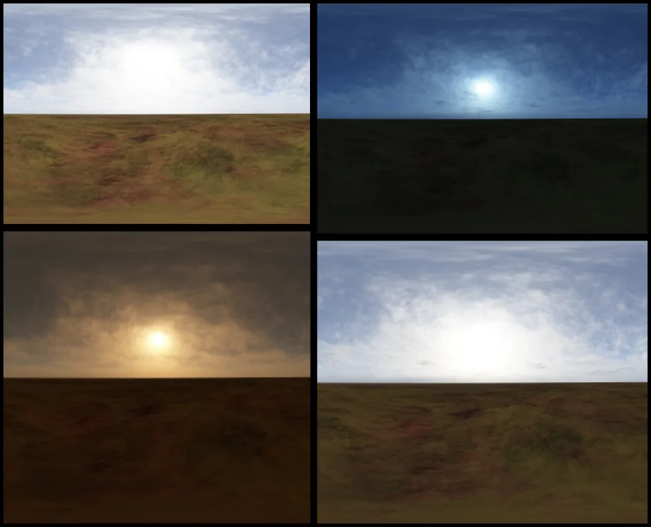 Realistic Sky HDRI with Time of Day and Cloud Coverage