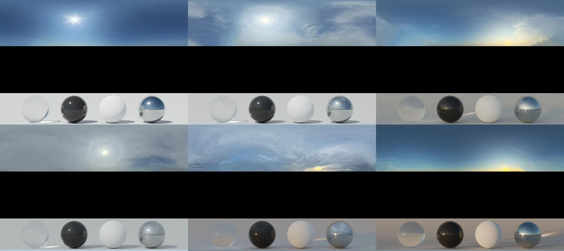 25 Hdris Skies Bundle