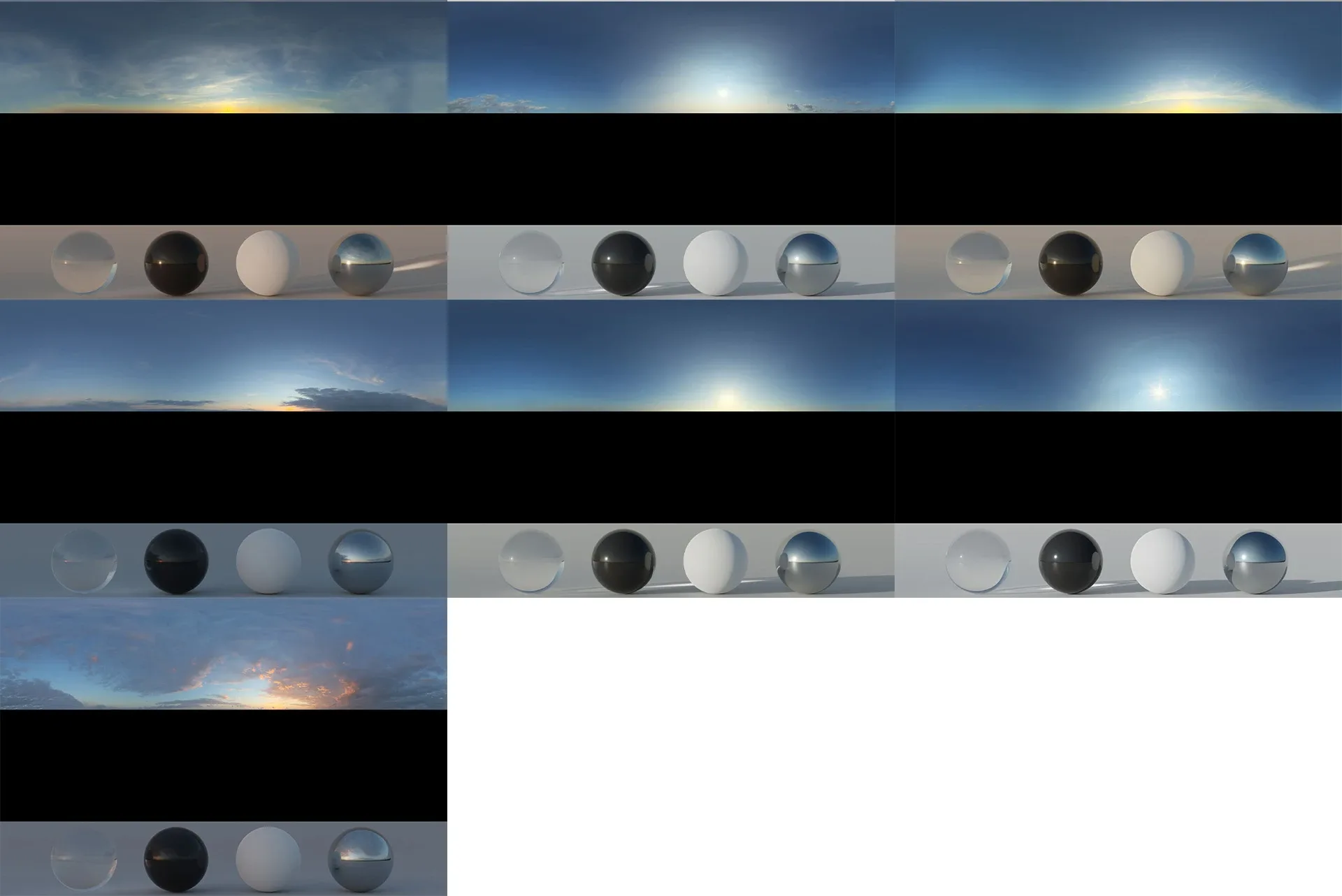 25 Hdris Skies Bundle