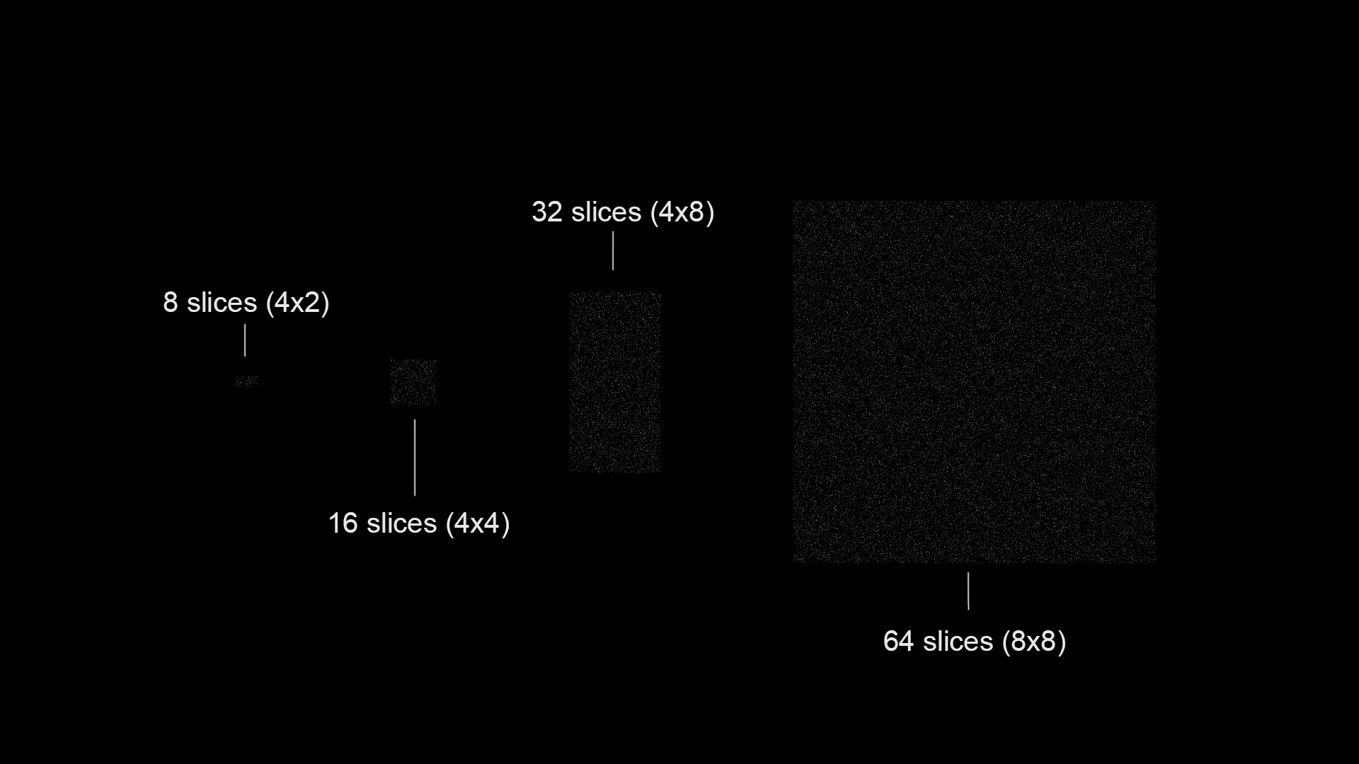 Noise Tileable 3D Textures for VFX