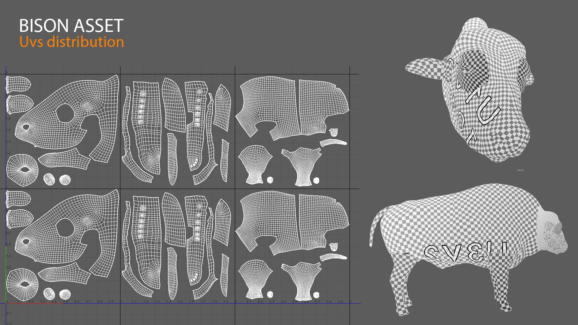 Bison Asset - Digital Model & Textures