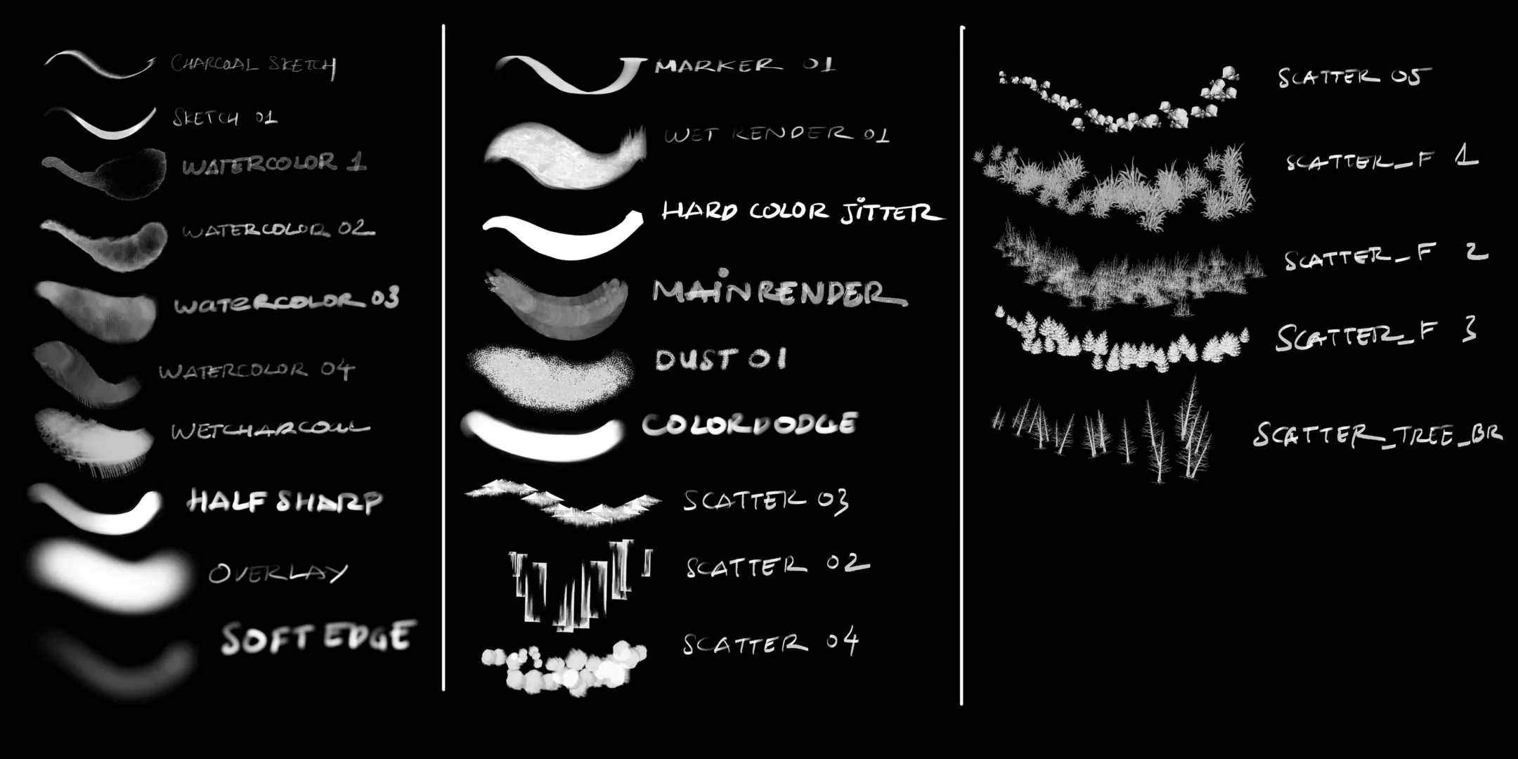 Nova's Procreate Brush v3