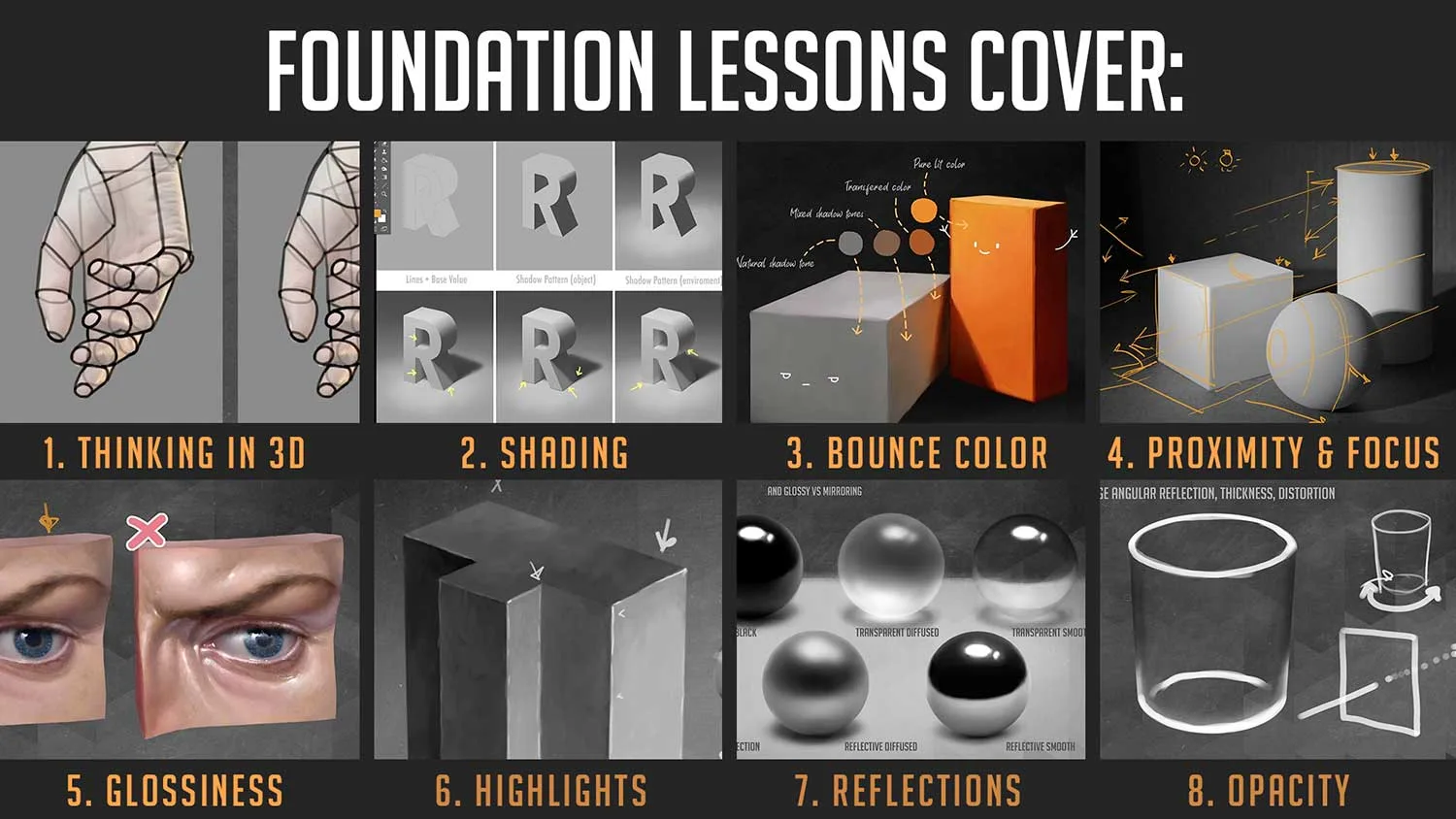 Painting Materials Course - Foundation Lessons (1-8)