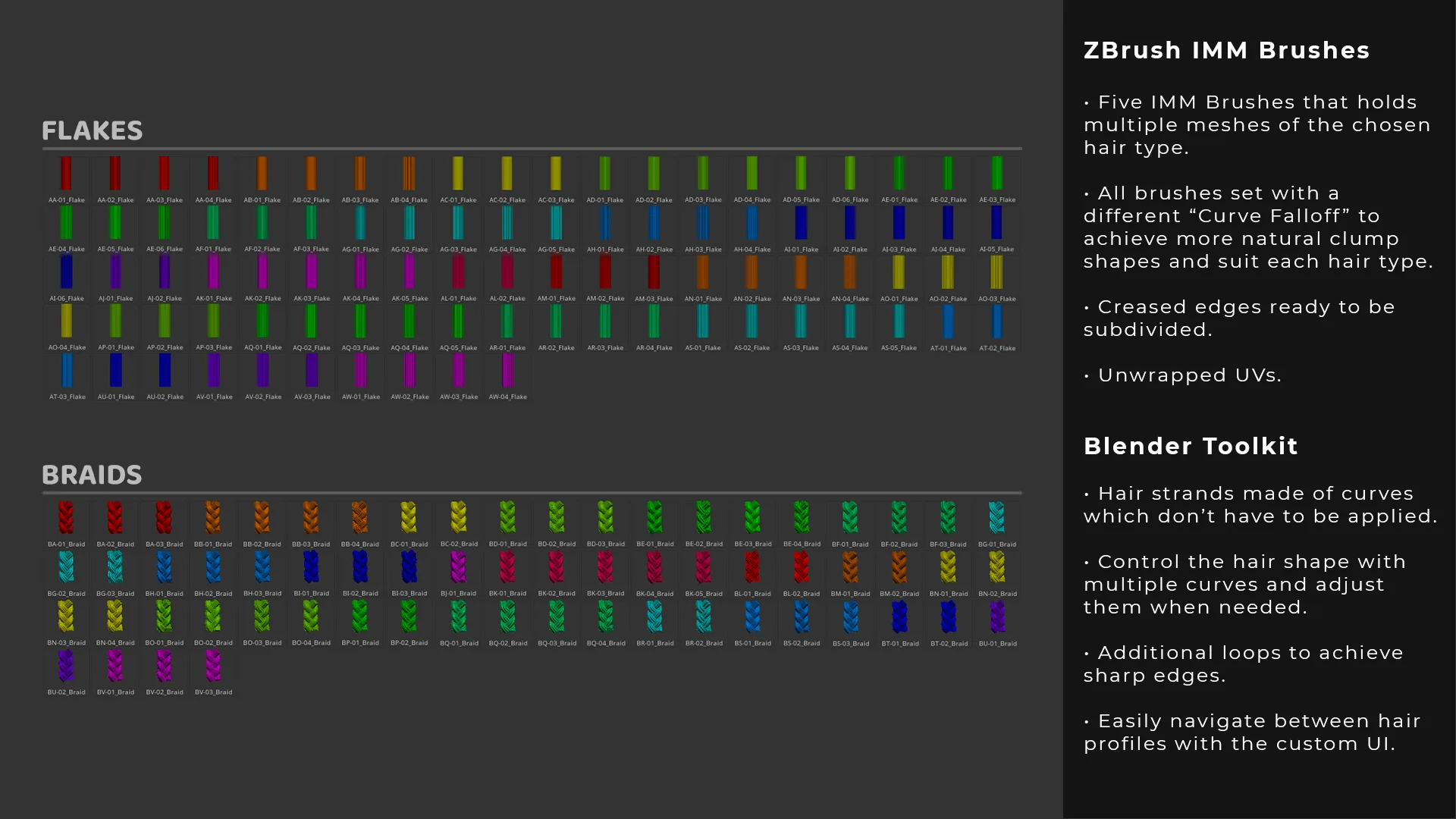 Stylized Hair Strands for ZBrush and Blender