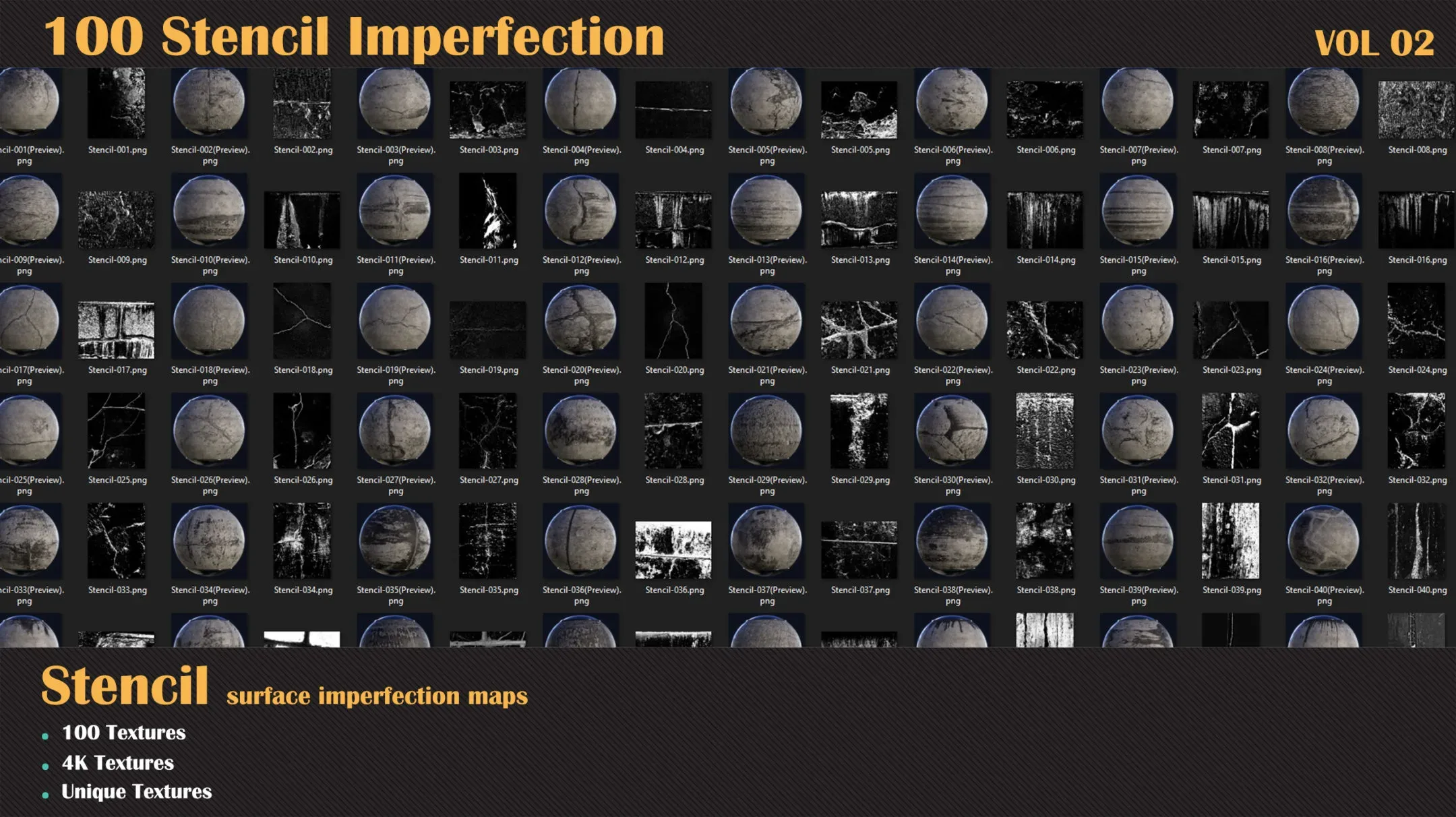 100 Stencil Imperfection - VOL 02