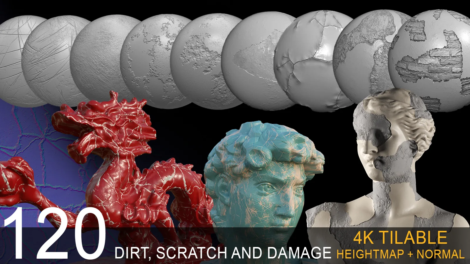 120 (Heightmap+Normal) Dirt, Scratch, Damage Texture Bundle TILEABLE 4K