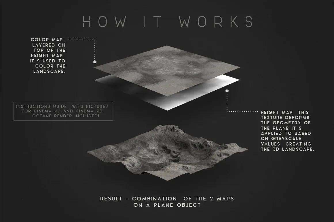 Lunar Landscape Maps